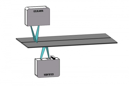 汽車天窗拼板視覺檢測系統(tǒng)