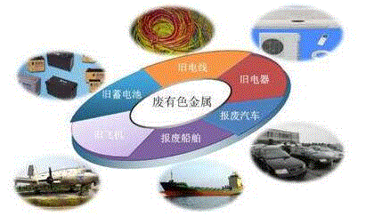 氫燃料電池金屬雙極板激光焊接